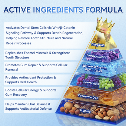 🦷𝐅𝐃𝐀 𝐑𝐞𝐠𝐢𝐬𝐭𝐞𝐫𝐞𝐝 & 𝐆𝐌𝐏 𝐂𝐞𝐫𝐭𝐢𝐟𝐢𝐞𝐝 | 𝐆𝐥𝐢𝐦𝐦𝐞𝐫𝐥𝐲® 🗽𝐓𝐢𝐝𝐞𝐠𝐥𝐮𝐬𝐢𝐛 𝐓𝐨𝐨𝐭𝐡 & 𝐆𝐮𝐦 𝐑𝐞𝐩𝐚𝐢𝐫 𝐌𝐢𝐜𝐫𝐨𝐧𝐞𝐞𝐝𝐥𝐞 𝐏𝐚𝐭𝐜𝐡  | 𝐀𝐝𝐯𝐚𝐧𝐜𝐞𝐝 𝐒𝐭𝐞𝐦-𝐂𝐞𝐥𝐥 𝐀𝐜𝐭𝐢𝐯𝐚𝐭𝐢𝐨𝐧 𝐓𝐞𝐞𝐭𝐡 𝐒𝐭𝐫𝐢𝐩𝐬