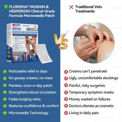🛡️𝑭𝑳𝑶𝑹𝑰𝑺𝑴𝑨® 👩‍⚕️🩹𝑫𝑰𝑶𝑺𝑴𝑰𝑵 & 𝑯𝑬𝑺𝑷𝑬𝑹𝑰𝑫𝑰𝑵 𝑪𝒍𝒊𝒏𝒊𝒄𝒂𝒍-𝑮𝒓𝒂𝒅𝒆 𝑭𝒐𝒓𝒎𝒖𝒍𝒂 𝑴𝒊𝒄𝒓𝒐𝒏𝒆𝒆𝒅𝒍𝒆 𝑷𝒂𝒕𝒄𝒉 — 𝗔𝗱𝘃𝗮𝗻𝗰𝗲𝗱 𝗛𝗲𝗿𝗯𝗮𝗹 𝗕𝗹𝗲𝗻𝗱 𝗧𝗮𝗿𝗴𝗲𝘁𝘀 𝗦𝗽𝗶𝗱𝗲𝗿 𝗩𝗲𝗶𝗻𝘀 & 𝗥𝗲𝗹𝗶𝗲𝘃𝗲𝘀 𝗛𝗲𝗮𝘃𝘆, 𝗧𝗶𝗿𝗲𝗱 𝗟𝗲𝗴𝘀
