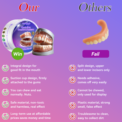 𝐉𝐚𝐬𝐬𝐞𝐞𝐦®🍎𝐍𝐞𝐱𝐭-𝐆𝐞𝐧 𝐂𝐨𝐦𝐟𝐨𝐫𝐭 𝐃𝐞𝐧𝐭𝐮𝐫𝐞(🦷𝐋𝐢𝐦𝐢𝐭𝐞𝐝 𝐭𝐢𝐦𝐞 𝐝𝐢𝐬𝐜𝐨𝐮𝐧𝐭 𝐋𝐚𝐬𝐭 𝟑𝟎 𝐦𝐢𝐧𝐮𝐭𝐞𝐬🦷)