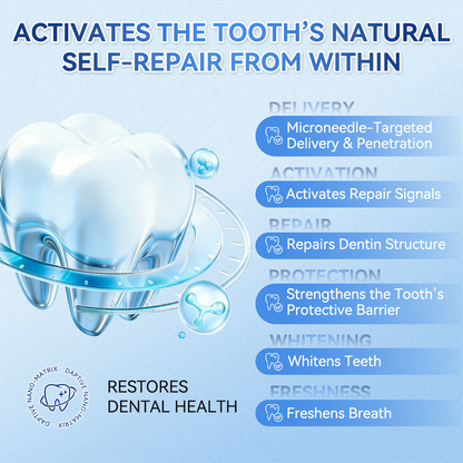 ✨👍𝐆𝐥𝐢𝐦𝐦𝐞𝐫𝐥𝐲® 𝐓𝐢𝐝𝐞𝐠𝐥𝐮𝐬𝐢𝐛 𝐓𝐨𝐨𝐭𝐡 & 𝐆𝐮𝐦 𝐑𝐞𝐩𝐚𝐢𝐫 𝐌𝐢𝐜𝐫𝐨𝐧𝐞𝐞𝐝𝐥𝐞 𝐏𝐚𝐭𝐜𝐡  | 𝐀𝐝𝐯𝐚𝐧𝐜𝐞𝐝 𝐒𝐭𝐞𝐦-𝐂𝐞𝐥𝐥 𝐀𝐜𝐭𝐢𝐯𝐚𝐭𝐢𝐨𝐧 𝐓𝐞𝐞𝐭𝐡 𝐒𝐭𝐫𝐢𝐩𝐬(🦷𝐑𝐞𝐛𝐮𝐢𝐥𝐝 𝐄𝐧𝐚𝐦𝐞𝐥 & 𝐃𝐞𝐧𝐭𝐢𝐧 • 𝐒𝐭𝐫𝐞𝐧𝐠𝐭𝐡𝐞𝐧 𝐆𝐮𝐦𝐬 • 𝐄𝐫𝐚𝐝𝐢𝐜𝐚𝐭𝐞 𝐓𝐚𝐫𝐭𝐚𝐫 & 𝐎𝐝𝐨𝐫 • 𝐒𝐭𝐨𝐩 𝐓𝐨𝐨𝐭𝐡 𝐒𝐞𝐧𝐬𝐢𝐭𝐢𝐯𝐢𝐭𝐲)