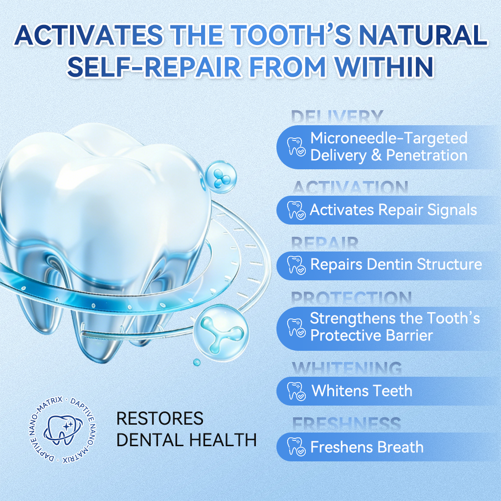 🦷𝐅𝐃𝐀 𝐑𝐞𝐠𝐢𝐬𝐭𝐞𝐫𝐞𝐝 & 𝐆𝐌𝐏 𝐂𝐞𝐫𝐭𝐢𝐟𝐢𝐞𝐝 | 𝐆𝐥𝐢𝐦𝐦𝐞𝐫𝐥𝐲® 🗽𝐓𝐢𝐝𝐞𝐠𝐥𝐮𝐬𝐢𝐛 𝐓𝐨𝐨𝐭𝐡 & 𝐆𝐮𝐦 𝐑𝐞𝐩𝐚𝐢𝐫 𝐌𝐢𝐜𝐫𝐨𝐧𝐞𝐞𝐝𝐥𝐞 𝐏𝐚𝐭𝐜𝐡  | 𝐀𝐝𝐯𝐚𝐧𝐜𝐞𝐝 𝐒𝐭𝐞𝐦-𝐂𝐞𝐥𝐥 𝐀𝐜𝐭𝐢𝐯𝐚𝐭𝐢𝐨𝐧 𝐓𝐞𝐞𝐭𝐡 𝐒𝐭𝐫𝐢𝐩𝐬