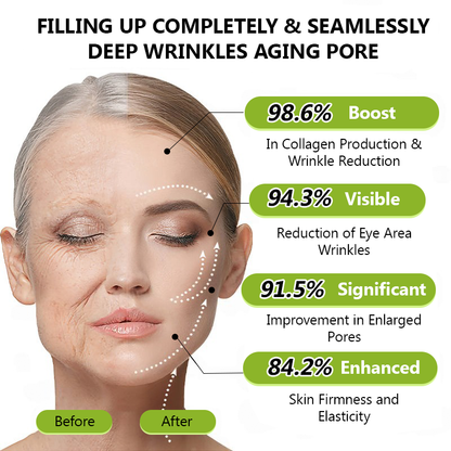 𝑶𝒇𝒇𝒊𝒄𝒊𝒂𝒍 𝑺𝒕𝒐𝒓𝒆💖 |Regain youthful skin nown 💫STDEI® BOTOX & VITA A RETINOL SHOT Wrinkle Lift Tightening Cream