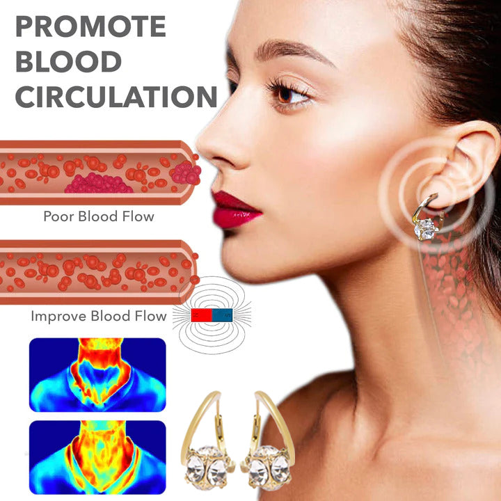 （LAST DAY SALE-80% OFF🔥) 👩‍⚕️🎉𝐂𝐙𝐓𝐈𝐂𝐋𝐄® 𝐋𝐲𝐦𝐩𝐡𝐯𝐢𝐭𝐲 𝐌𝐚𝐠𝐧𝐞𝐓𝐡𝐞𝐫𝐚𝐩𝐲 𝐆𝐞𝐫𝐦𝐚𝐧𝐢𝐮𝐦 𝐄𝐚𝐫𝐫𝐢𝐧𝐠𝐬