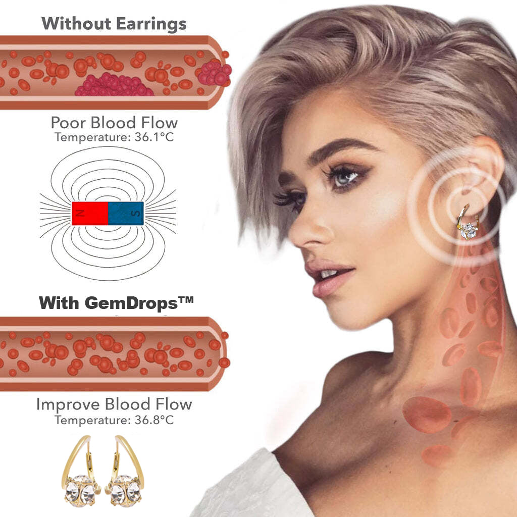 （LAST DAY SALE-80% OFF🔥) 👩‍⚕️🎉𝐂𝐙𝐓𝐈𝐂𝐋𝐄® 𝐋𝐲𝐦𝐩𝐡𝐯𝐢𝐭𝐲 𝐌𝐚𝐠𝐧𝐞𝐓𝐡𝐞𝐫𝐚𝐩𝐲 𝐆𝐞𝐫𝐦𝐚𝐧𝐢𝐮𝐦 𝐄𝐚𝐫𝐫𝐢𝐧𝐠𝐬