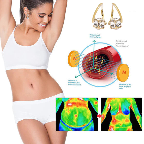 （LAST DAY SALE-80% OFF🔥) 👩‍⚕️🎉𝐂𝐙𝐓𝐈𝐂𝐋𝐄® 𝐋𝐲𝐦𝐩𝐡𝐯𝐢𝐭𝐲 𝐌𝐚𝐠𝐧𝐞𝐓𝐡𝐞𝐫𝐚𝐩𝐲 𝐆𝐞𝐫𝐦𝐚𝐧𝐢𝐮𝐦 𝐄𝐚𝐫𝐫𝐢𝐧𝐠𝐬