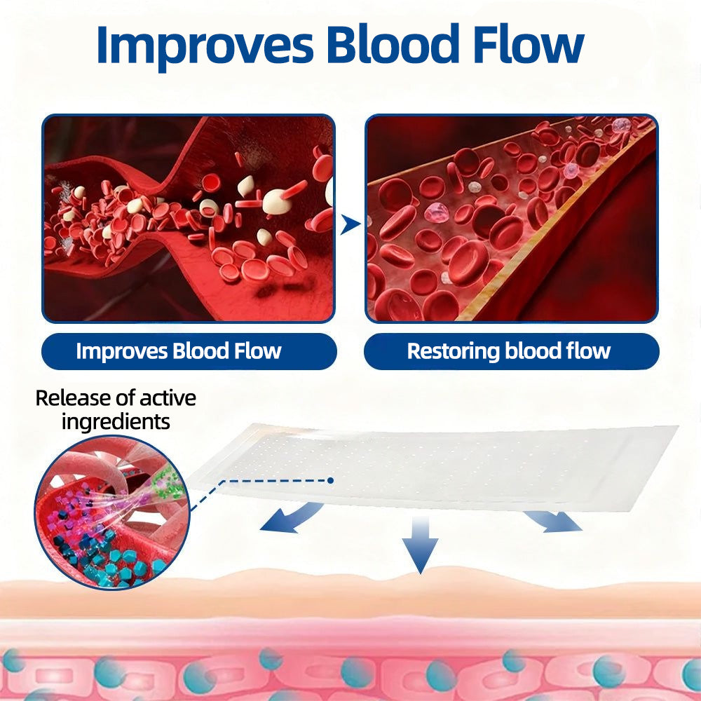 👩‍⚕️🎁 𝐅𝐥𝐨𝐫𝐢𝐬𝐦𝐚® ✅ 𝐕𝐞𝐢𝐧𝐓𝐚𝐫𝐠𝐞𝐭 𝐌𝐢𝐜𝐫𝐨𝐧𝐞𝐞𝐝𝐥𝐞 𝐏𝐚𝐭𝐜𝐡⚡Instant Relief, Long-Term Results