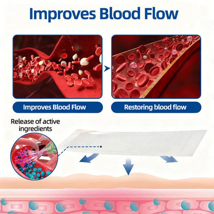 👩‍⚕️🎁 𝐅𝐥𝐨𝐫𝐢𝐬𝐦𝐚® ✅ 𝐕𝐞𝐢𝐧𝐓𝐚𝐫𝐠𝐞𝐭 𝐌𝐢𝐜𝐫𝐨𝐧𝐞𝐞𝐝𝐥𝐞 𝐏𝐚𝐭𝐜𝐡⚡Instant Relief, Long-Term Results