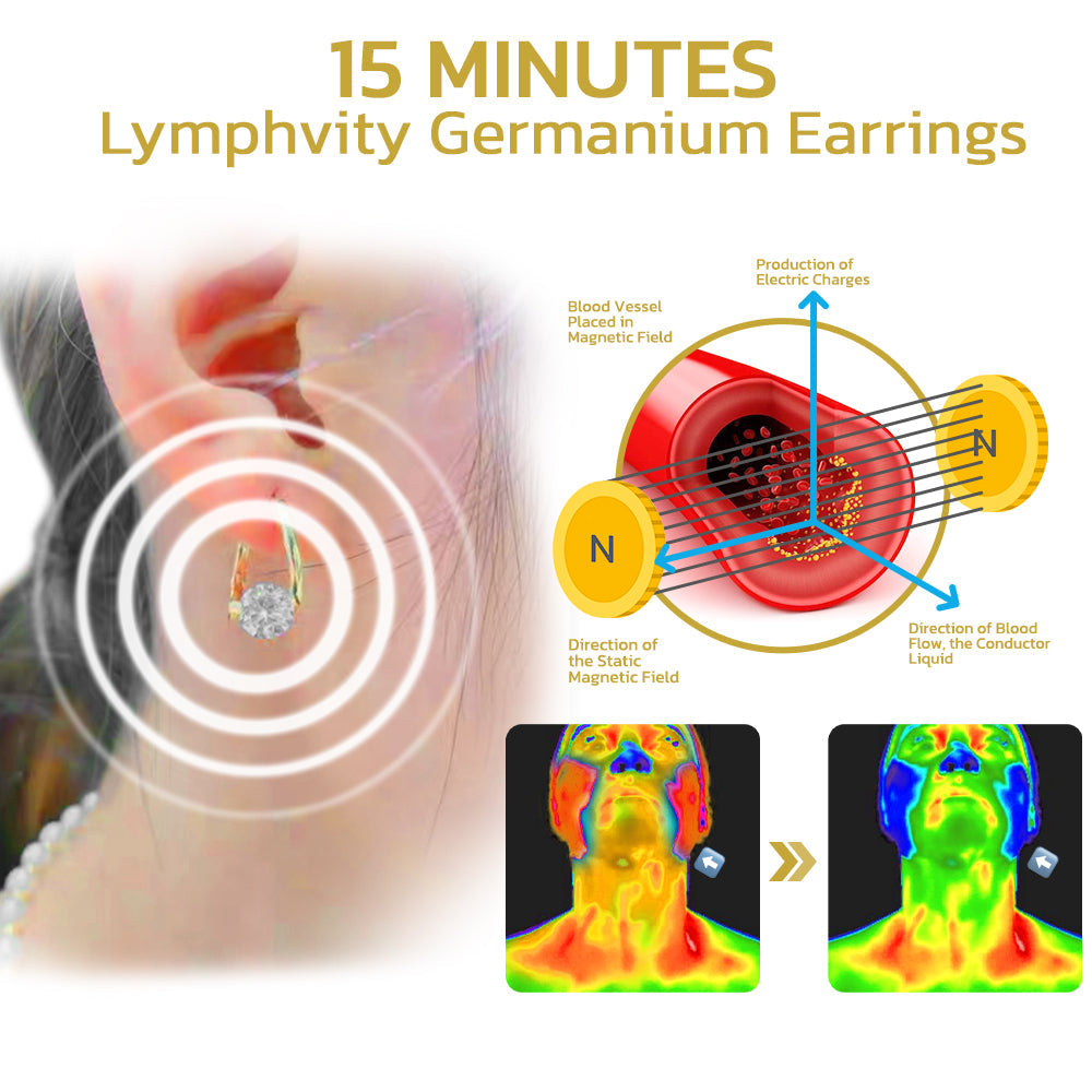 (🔥🔥LAST DAY SALE-80% OFF)Histone Lymphvity MagneTherapy Germanium Earrings