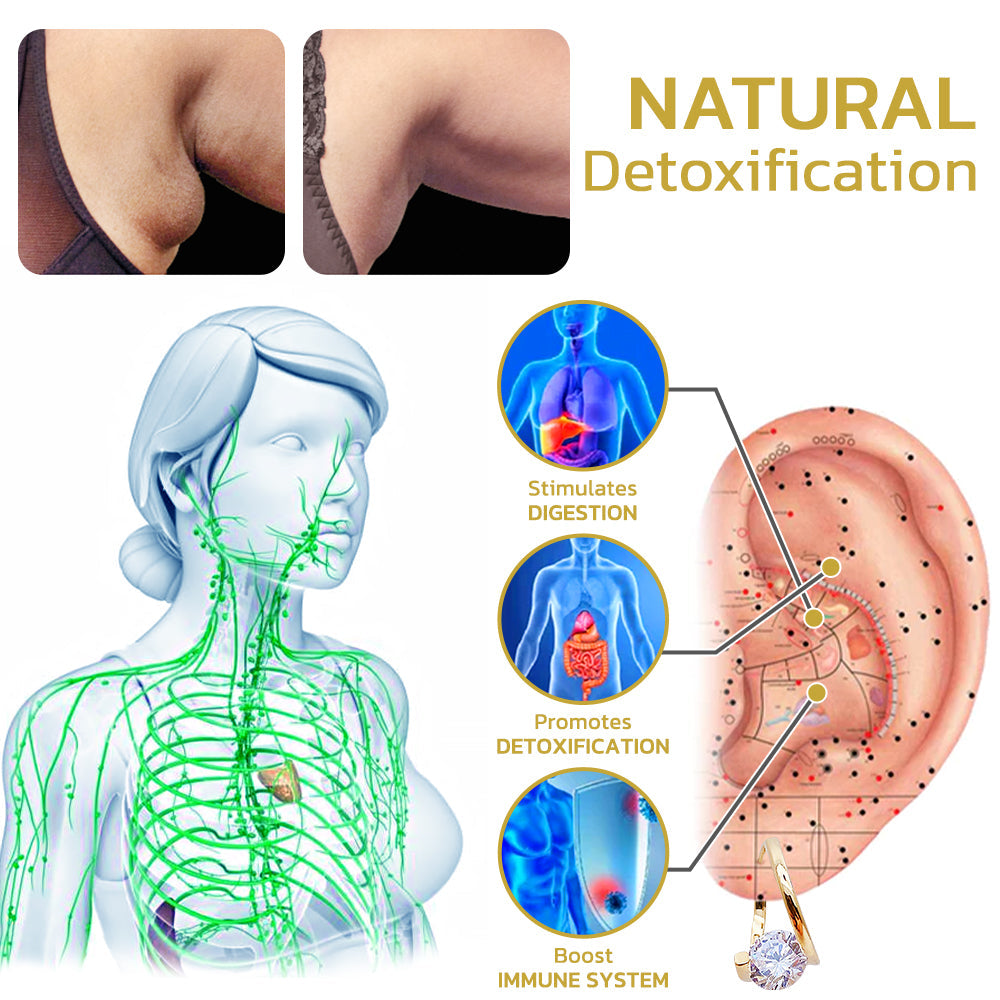 (🔥🔥LAST DAY SALE-80% OFF)Histone Lymphvity MagneTherapy Germanium Earrings