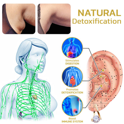 (🔥🔥LAST DAY SALE-80% OFF)Histone Lymphvity MagneTherapy Germanium Earrings