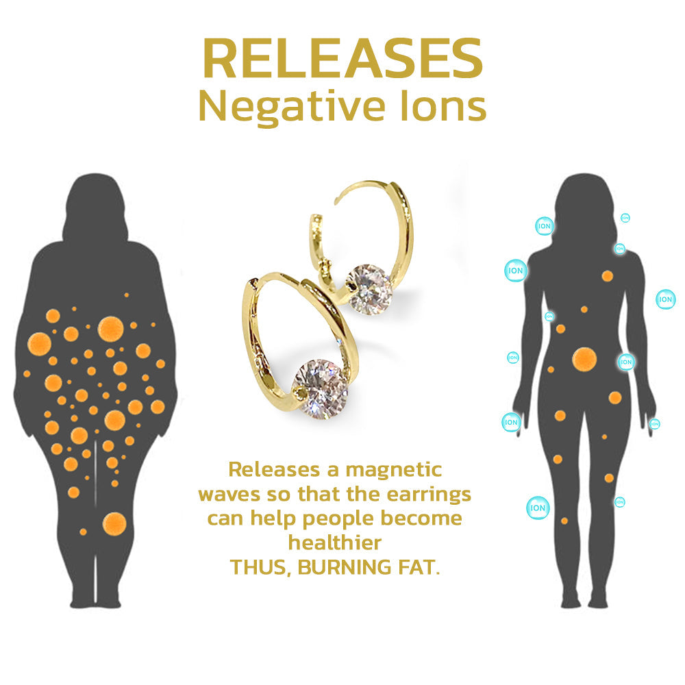 (🔥🔥LAST DAY SALE-80% OFF)Histone Lymphvity MagneTherapy Germanium Earrings